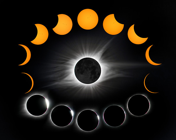Solar Eclipse  Start to Finish